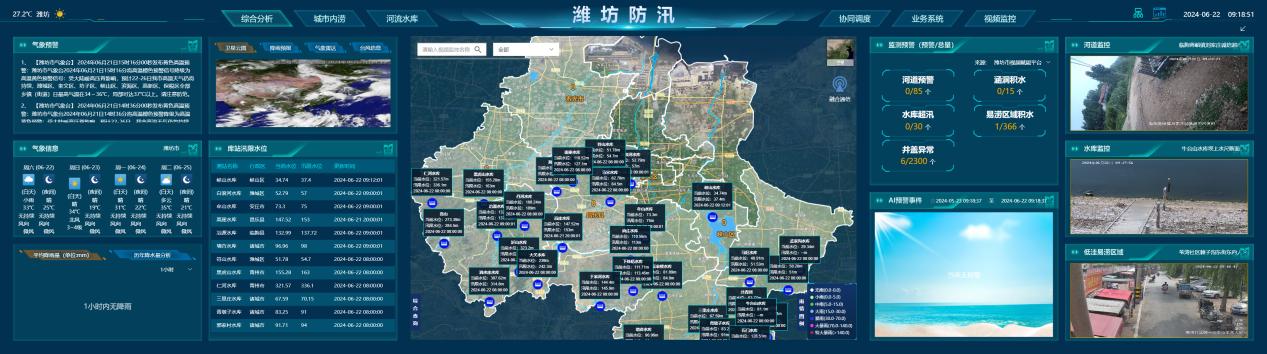 喜訊！環(huán)球軟件打造千萬級城市大腦“一網(wǎng)統(tǒng)攬”工程順利驗收