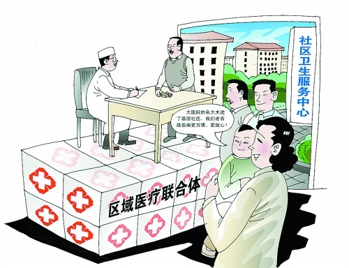北京2014年每個縣將建一個醫(yī)聯(lián)體 環(huán)球軟件翹首以待